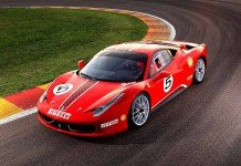 Circuito Ferrari Despedidas Salou 2025 Circuito Ferrari Despedidas Salou 2025