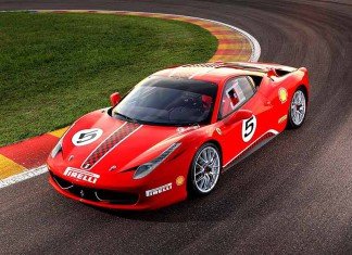 Circuito Ferrari Despedidas Salou 2025 Circuito Ferrari Despedidas Salou 2025