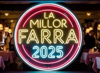 Parasailing Despedidas Salou 2025 Parasailing Despedidas Salou 2025